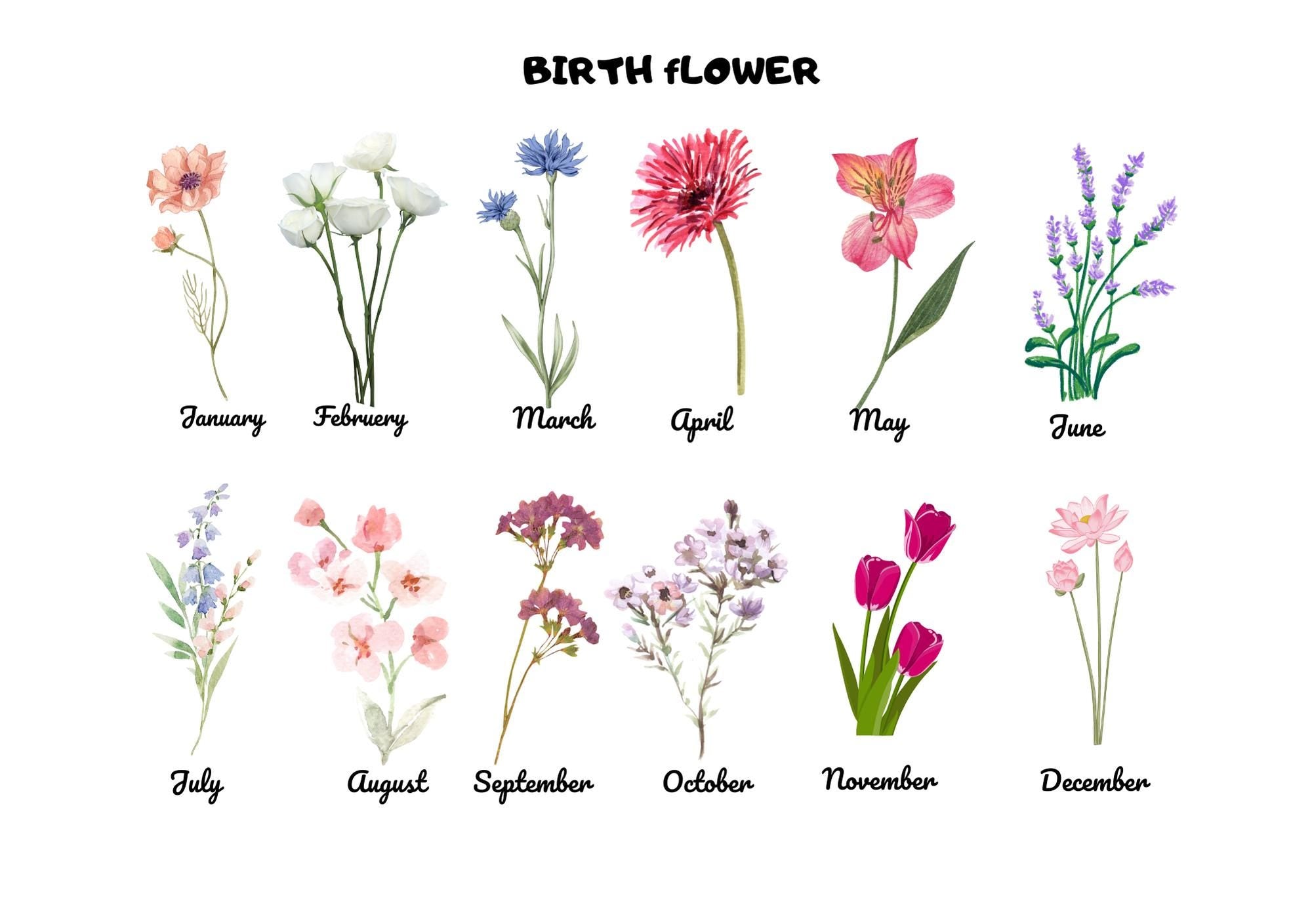 Personalized First Mom Now Grandma Garden Blanket, Birth Flower Blanket, Mom and Grandma Family Blanket, Custom Grandma's Garden Blanket